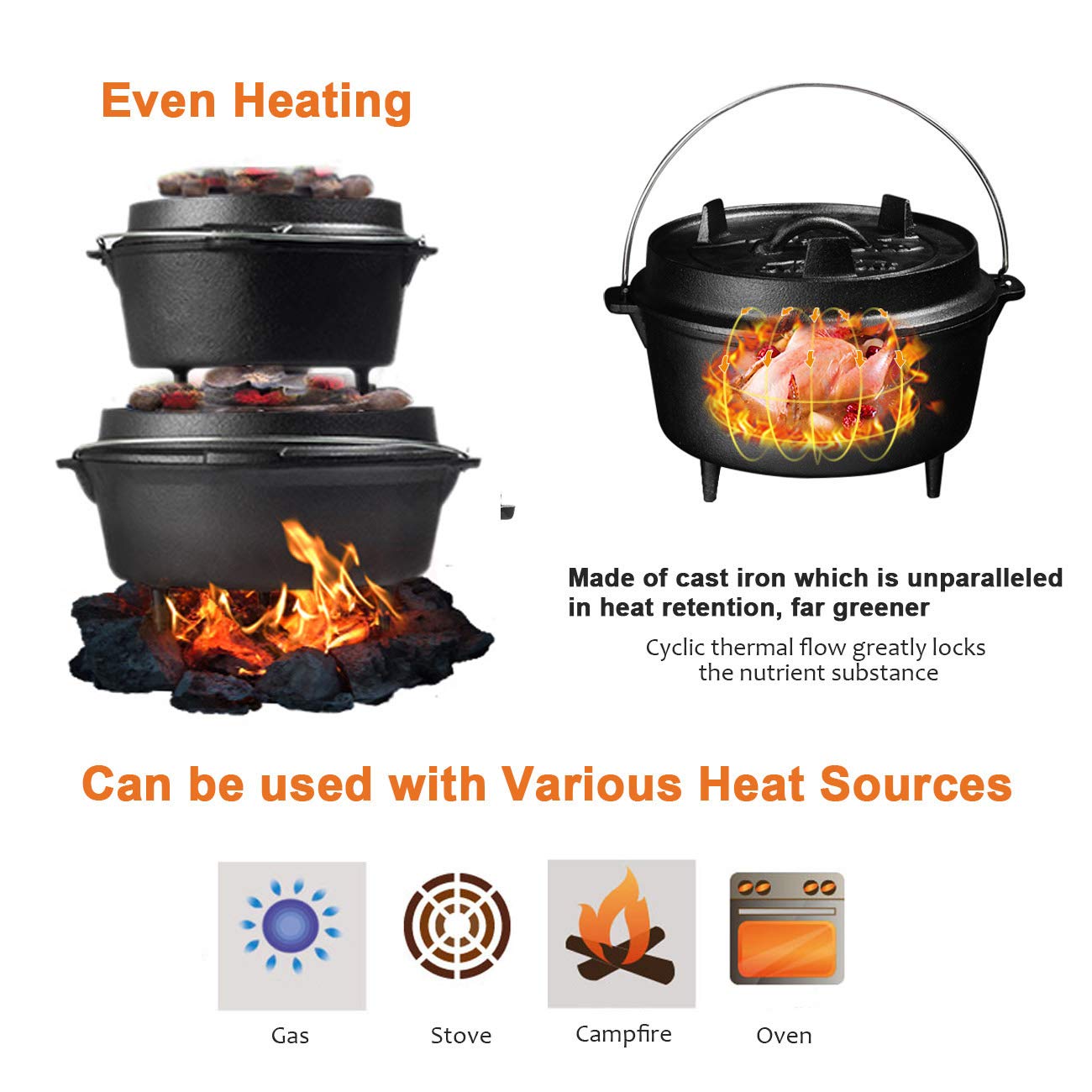 ฝาปิดหม้อเหล็กหล่อสำหรับตั้งแค - Camping Cooking Dutch Oven บทวิจารณ์และราคา